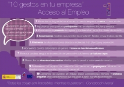 Decálogo 1. Acceso al Empleo