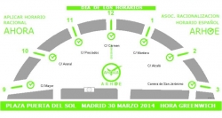 Día de los Horarios, 30 de marzo en Sol.